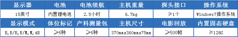 L3-VET宠物店兽用彩超机的参数