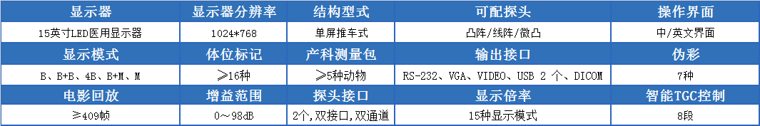 MT15猫兽用b超机的参数