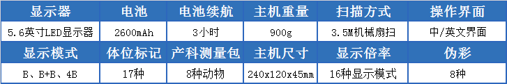 S0猪兽用B超机的参数