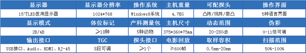 L5-VET高清兽用超声的参数