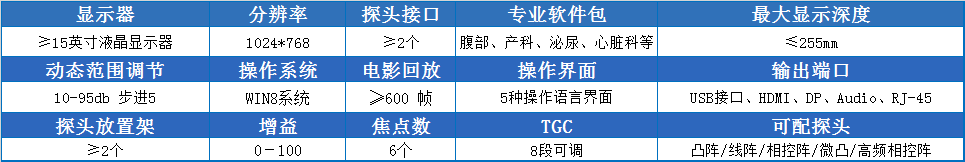 P5-VET便携式宠物B超机的参数