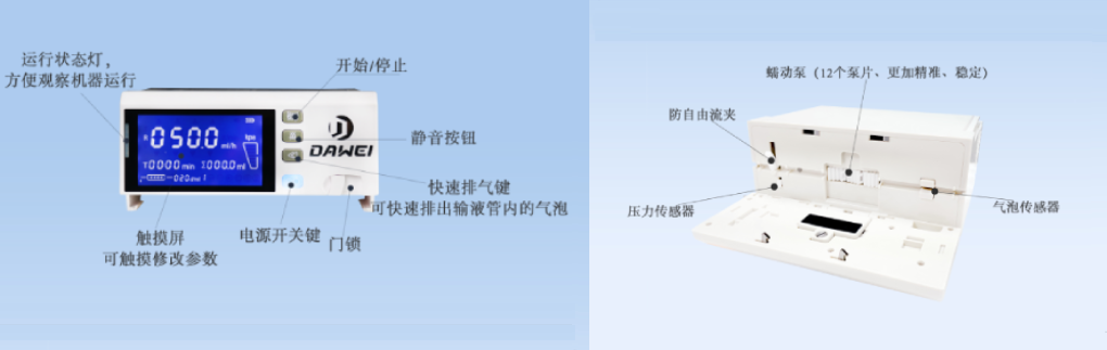 AIP-100宠物输液泵的细节图