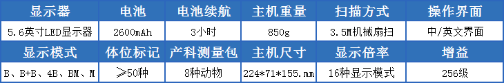 W10兽用超声的参数